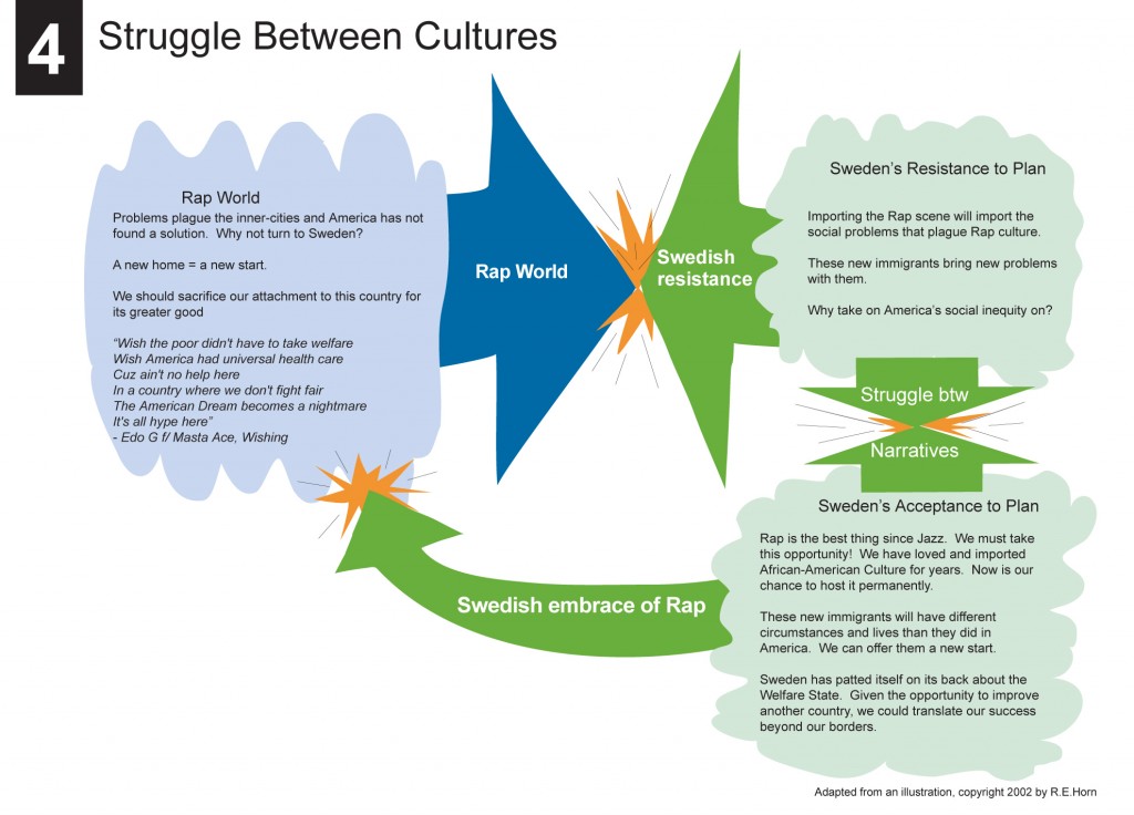 4_struggle_between_cultures